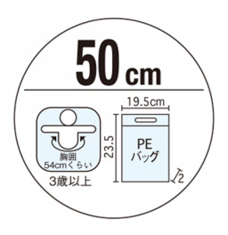 ウキワサイズ
