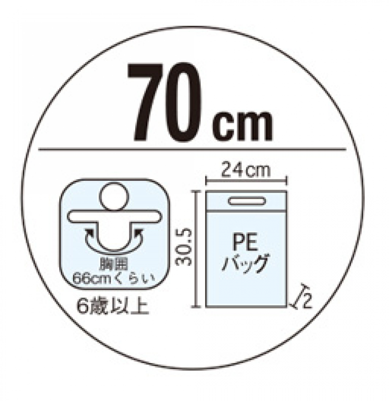ウキワサイズ